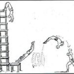 Jackley Drop acrobatic diagram