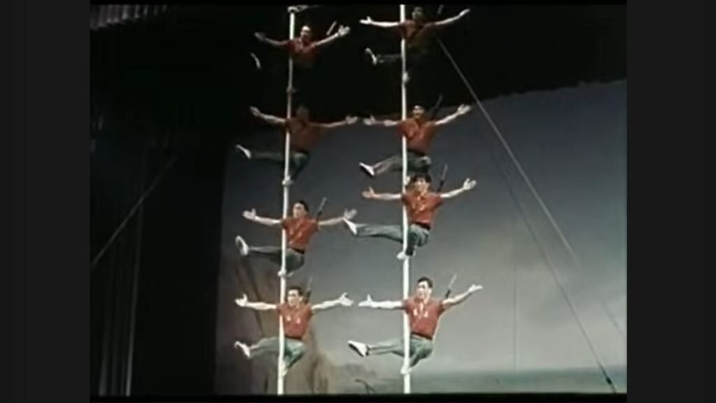 Chung Kuo: China Documentary with Circus Acts 1972